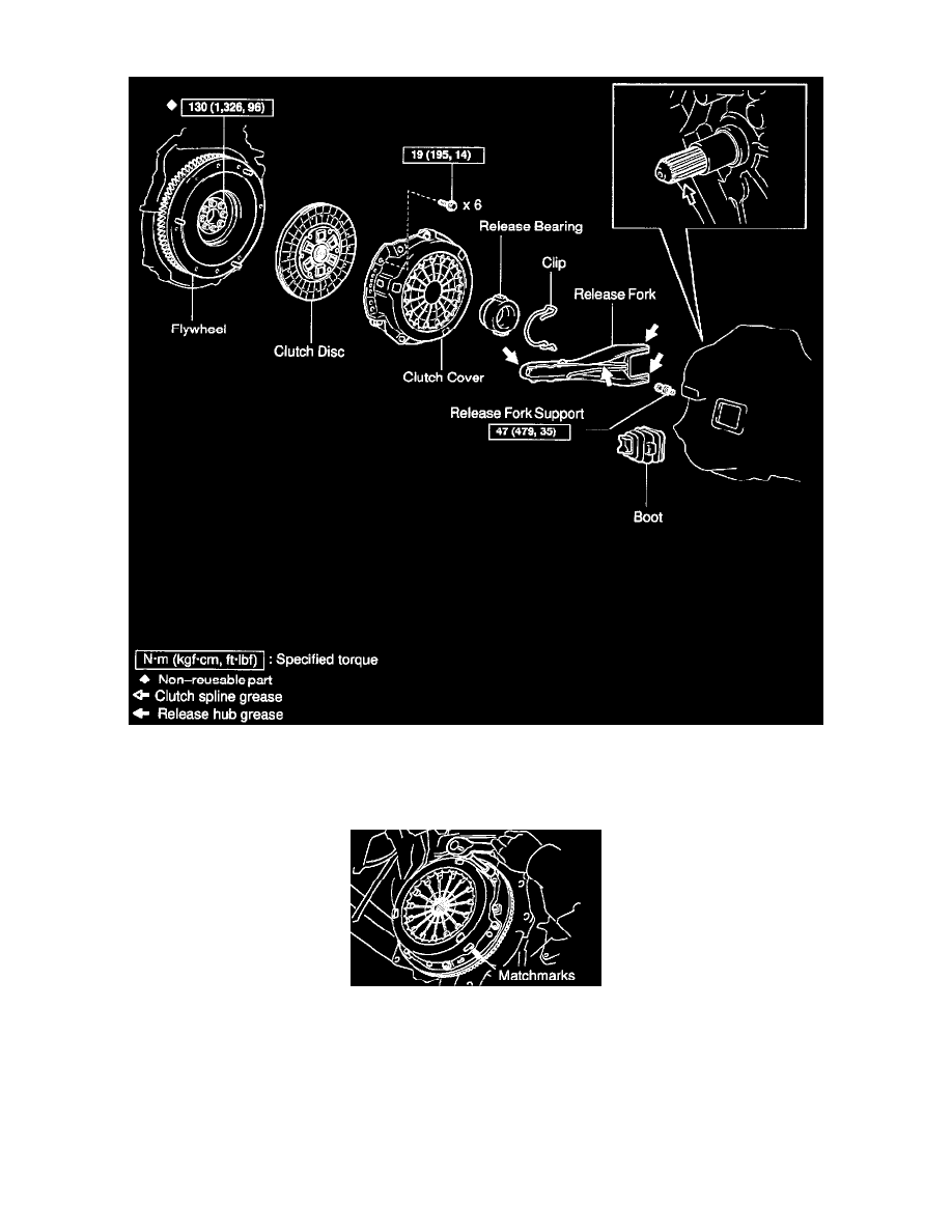 Exedy OE 1996-2003 Toyota Rav4 L4 Clutch Kit main image 1
