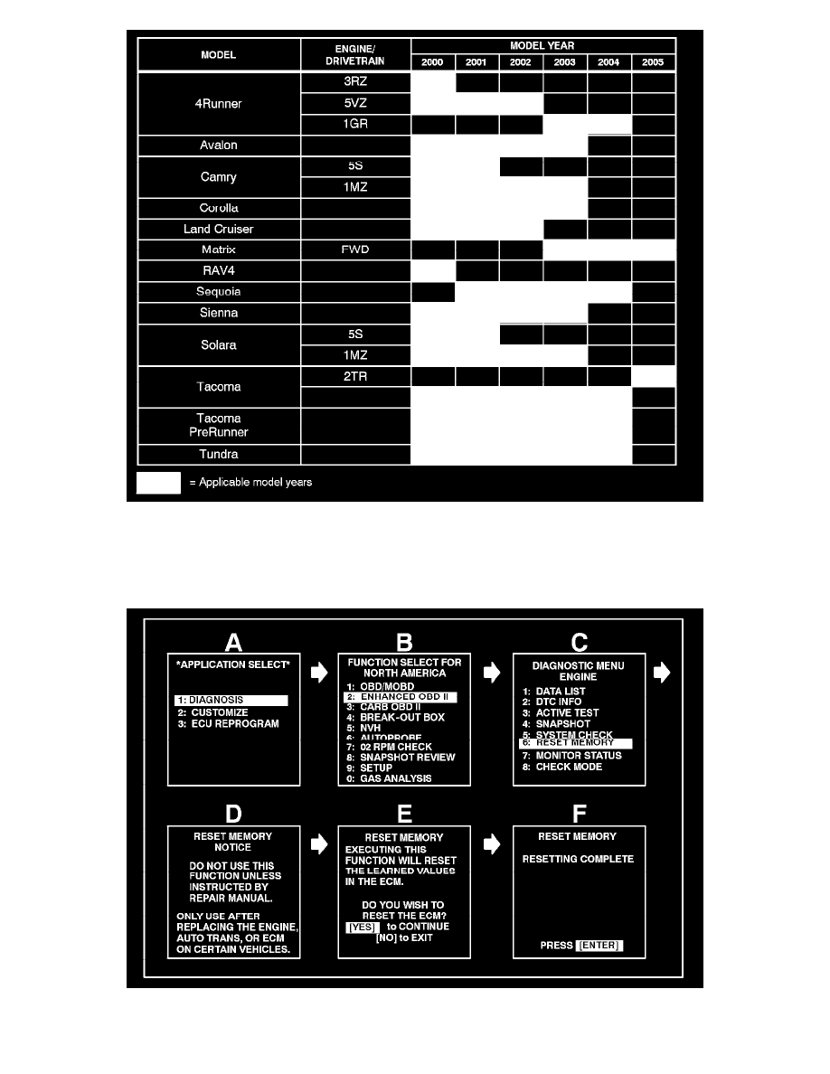 ... Array - toyota workshop manuals u003e rav4 2wd l4 2 0l 1az fe 2003 rh  workshop