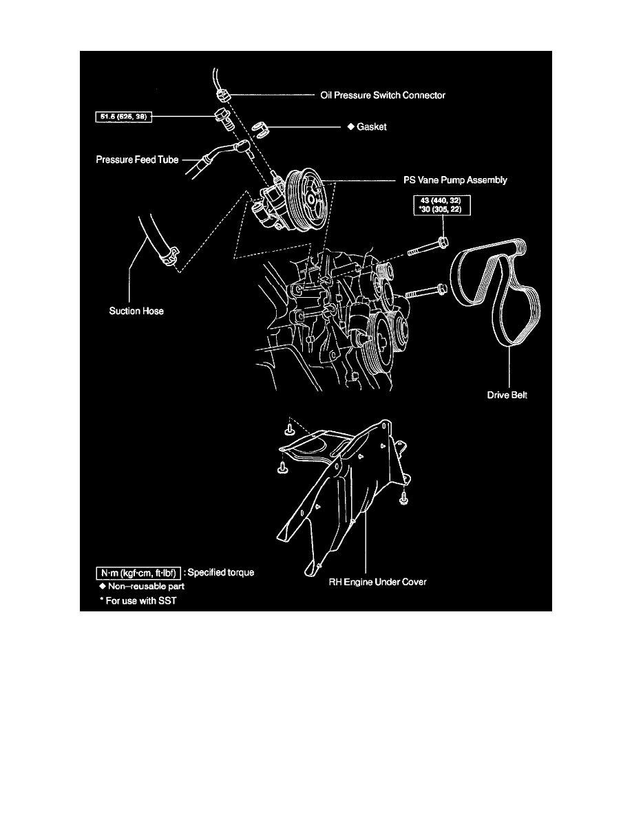 Toyota Manuals > RAV4 2WD L42.4L (2AZFE) (2004) > Steering