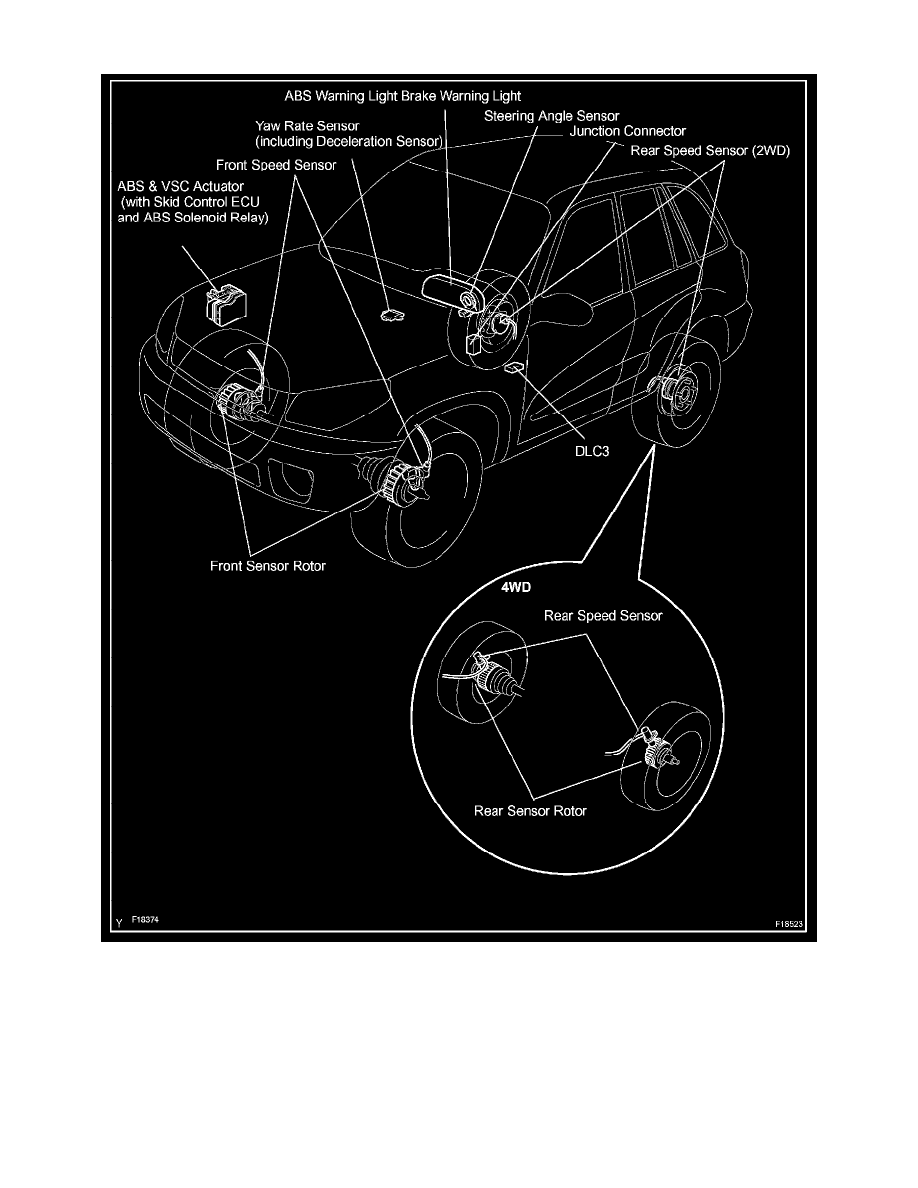 Toyota Service and Repair Manuals > RAV4 2WD L42.4L (2AZFE