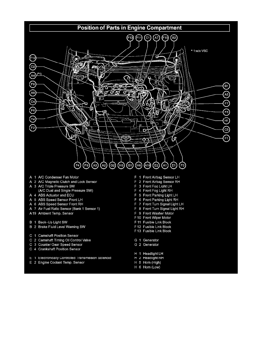 Toyota Workshop Service and Repair Manuals > RAV4 2WD L4-2.4L (2AZ-FE ...