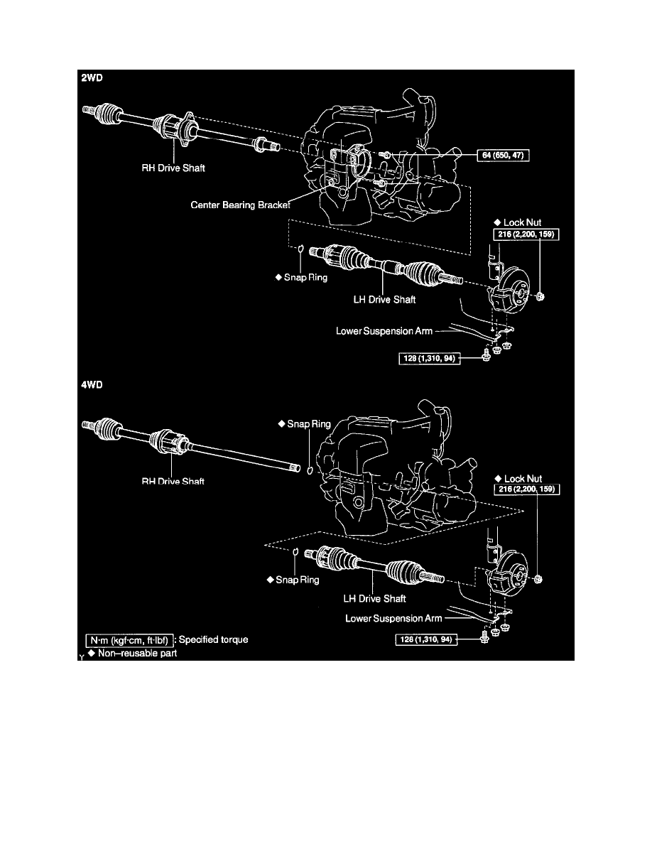 Toyota Workshop Service and Repair Manuals > RAV4 2WD L4-2.4L (2AZ-FE ...