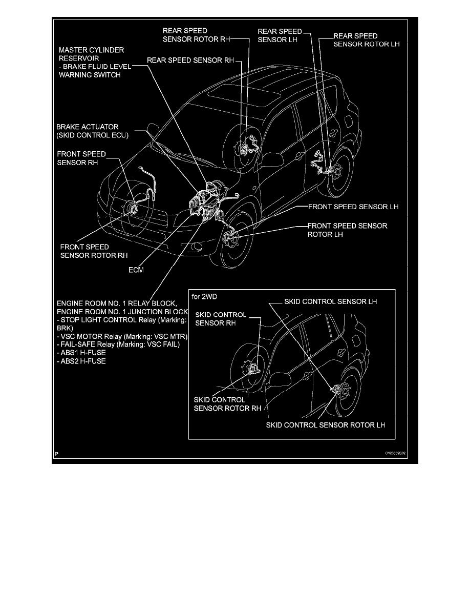 Toyota Manuals > RAV4 2WD V63.5L (2GRFE) (2006) > Brakes and