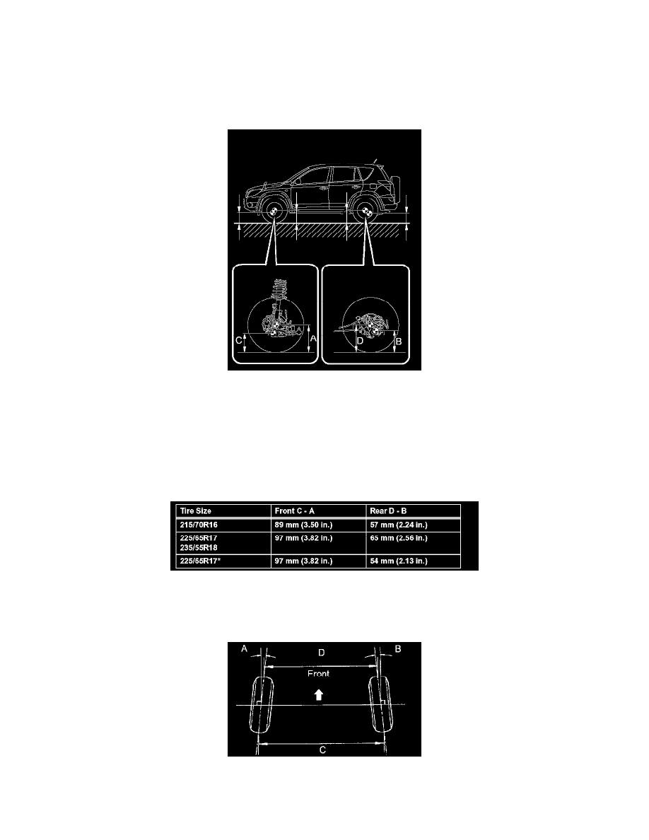 Toyota Service and Repair Manuals > RAV4 2WD V63.5L (2GRFE