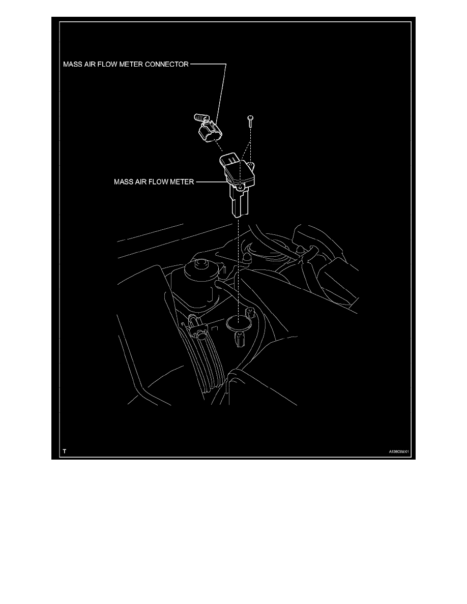 Toyota Service and Repair Manuals > RAV4 2WD V63.5L (2GRFE