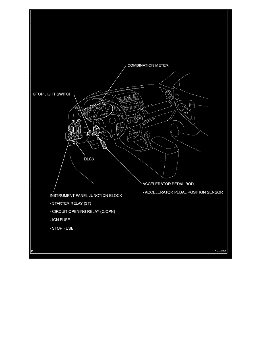 Toyota Service and Repair Manuals > RAV4 2WD V63.5L (2GRFE