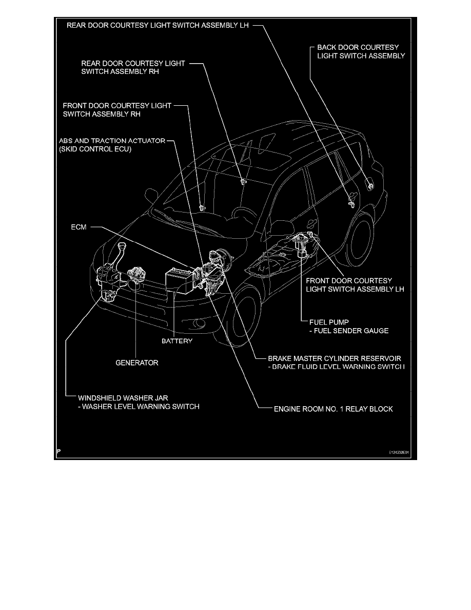 Toyota Service and Repair Manuals > RAV4 2WD V63.5L (2GRFE