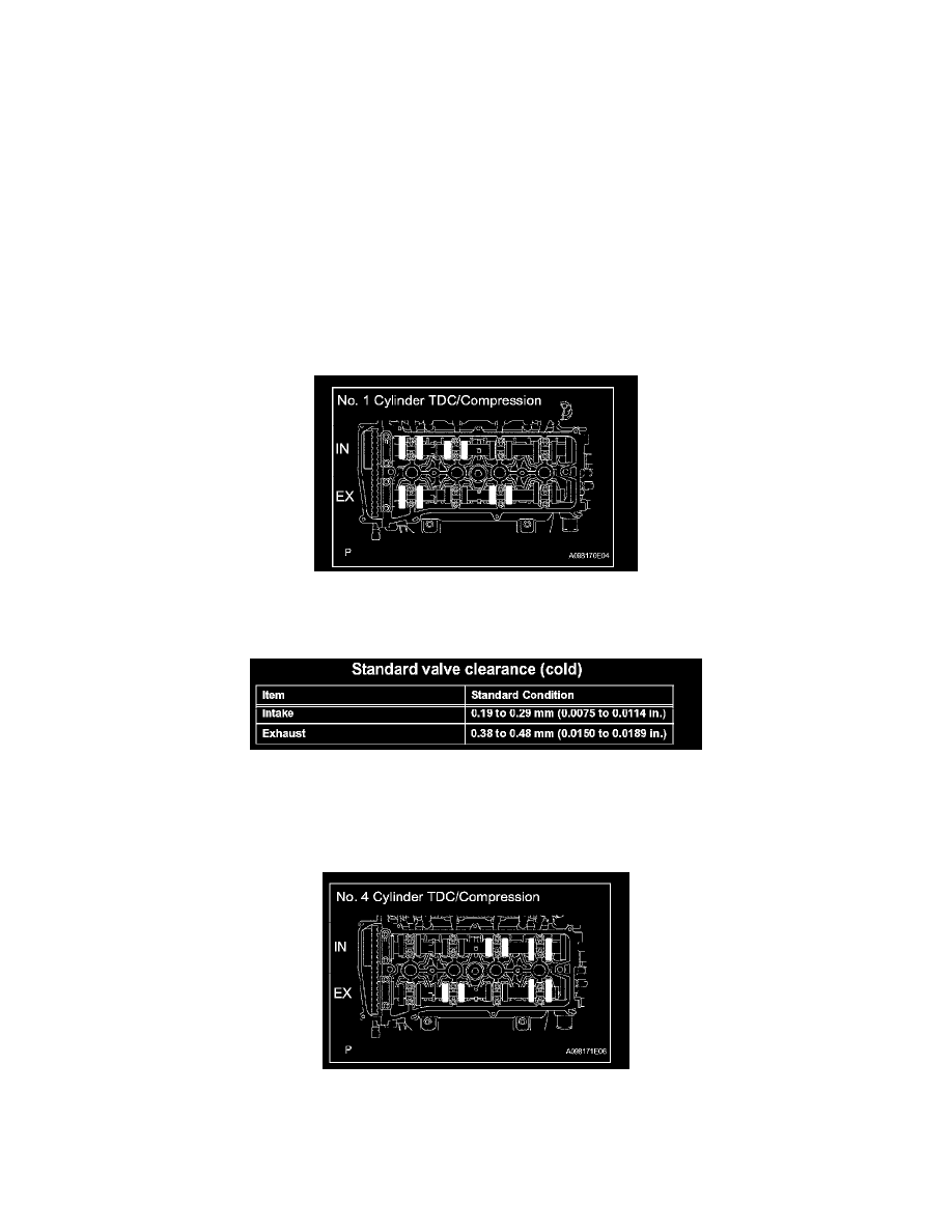 Toyota 2az fe engine diagram