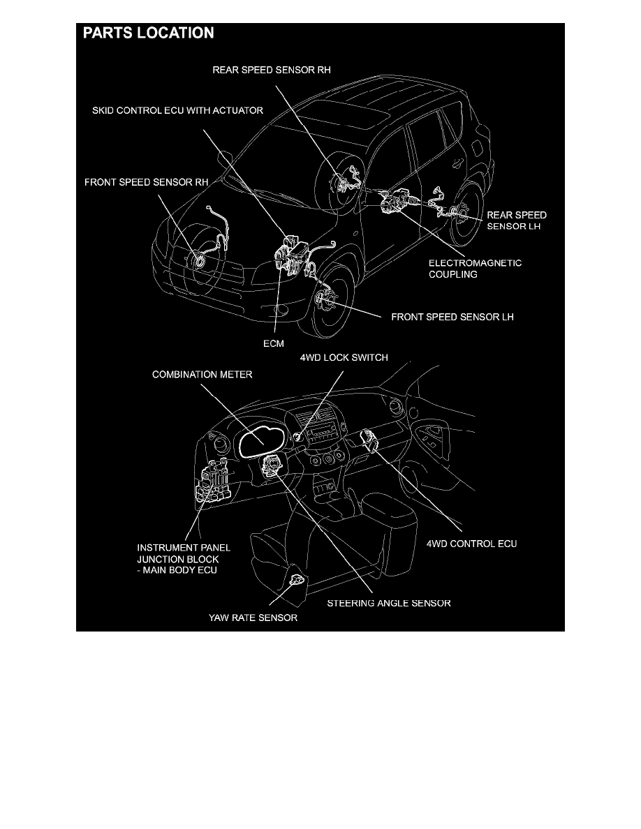 Toyota Service and Repair Manuals > RAV4 4WD L42.4L (2AZFE