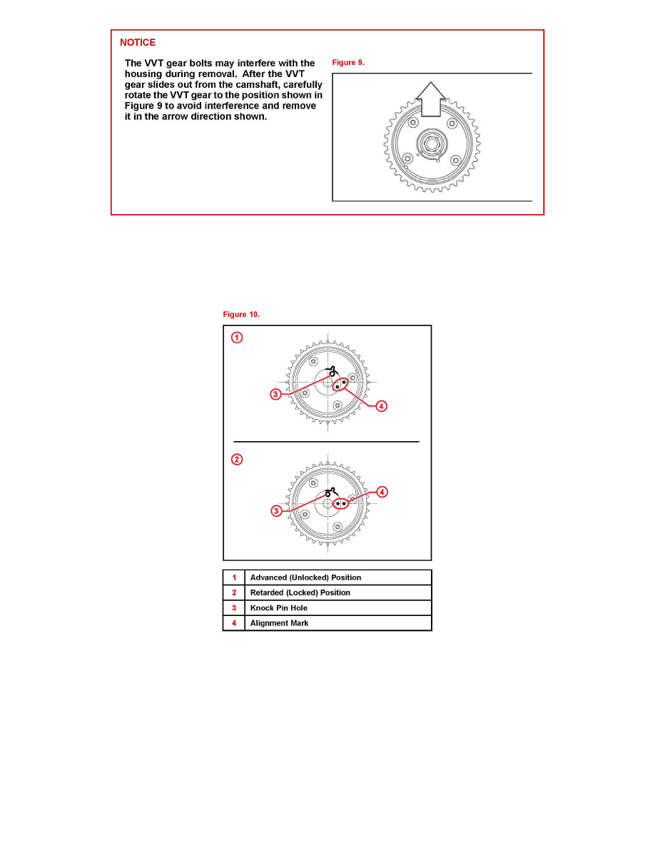 Toyota Workshop Manuals Rav4 4wd L4 2 5l 2ar Fe 2009 Engine Cooling And Exhaust Engine Timing Components Camshaft Gear Sprocket Component Information Technical Service Bulletins Customer Interest
