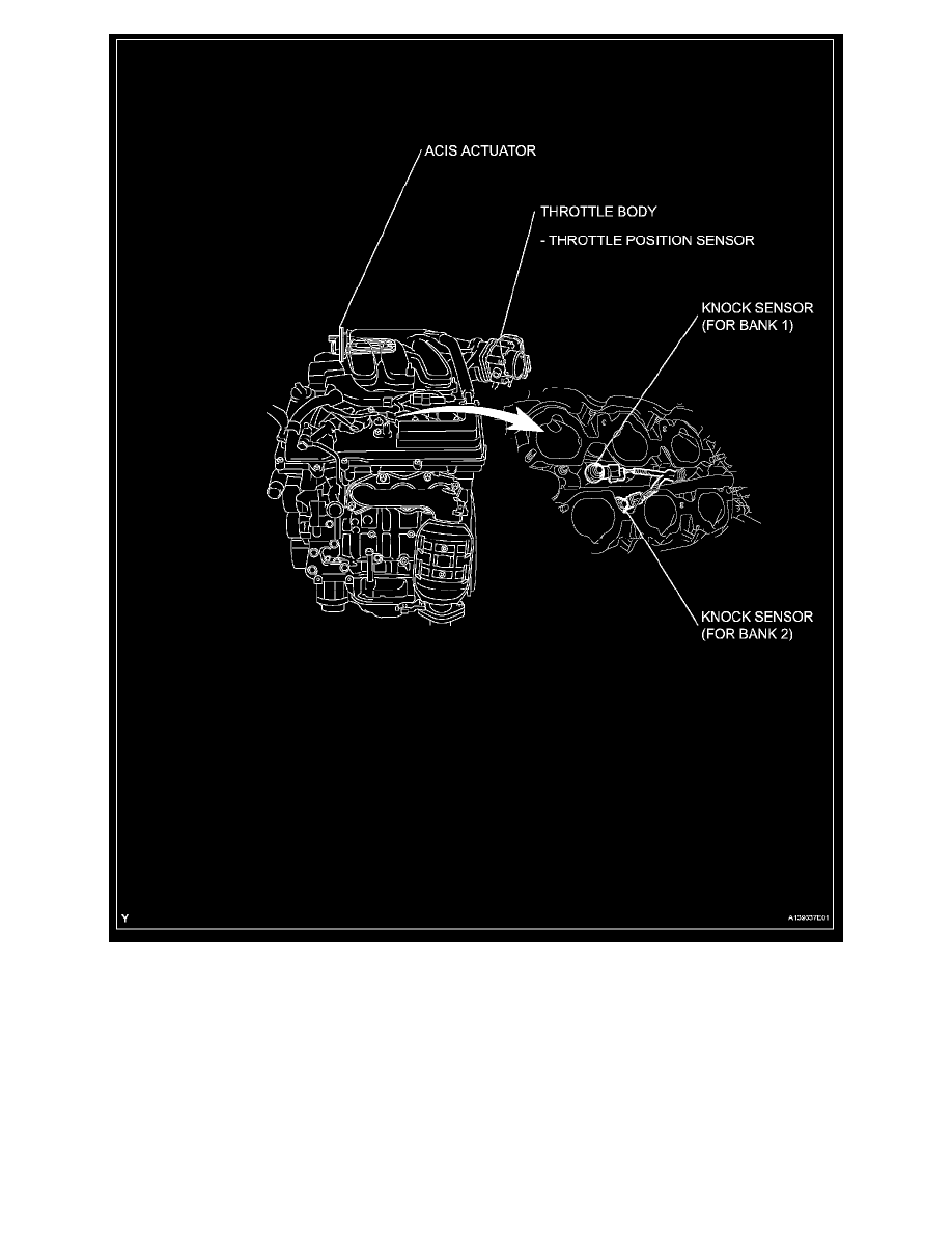 Toyota Service and Repair Manuals > RAV4 4WD V63.5L (2GRFE