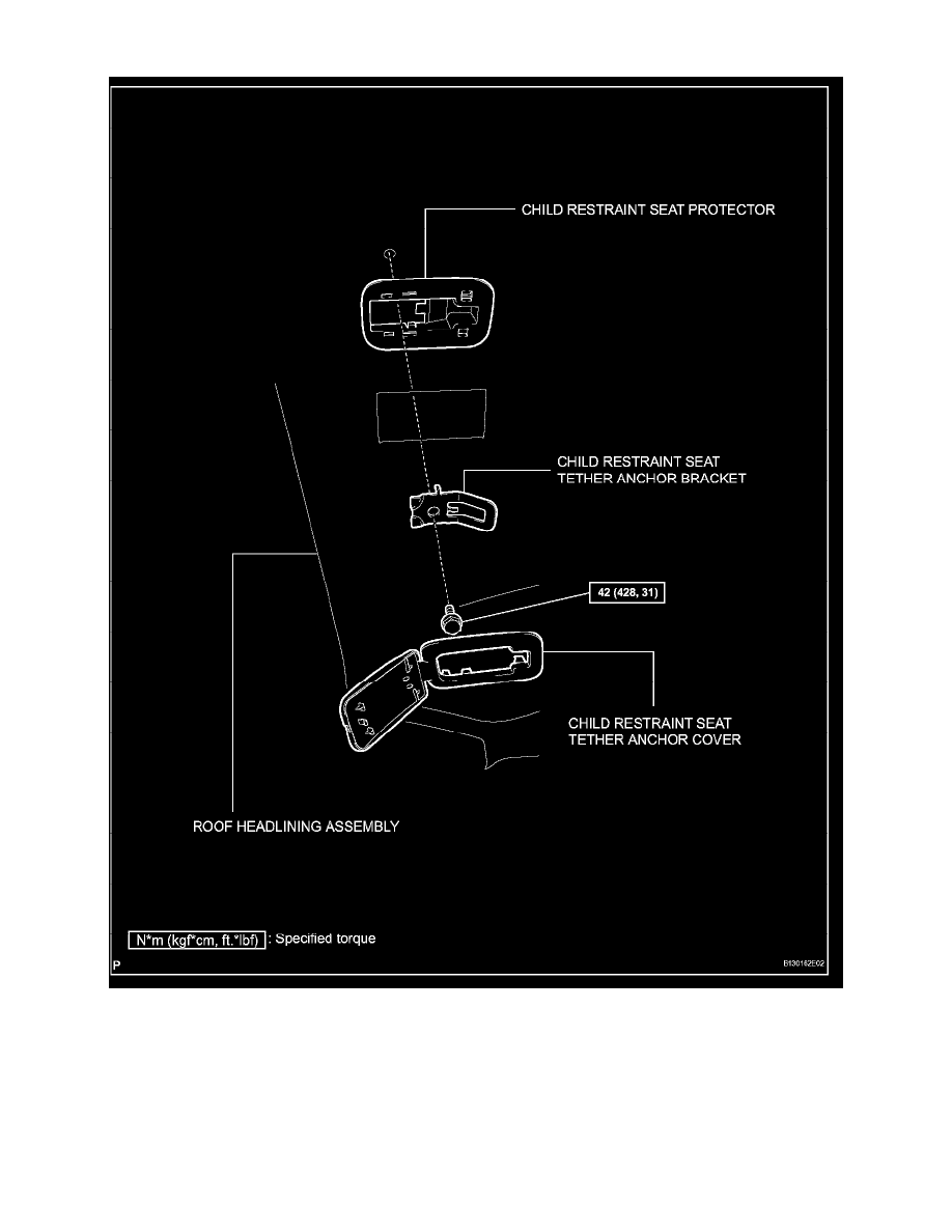 How To Put Seats Down Rav4 at Mike Fahey blog