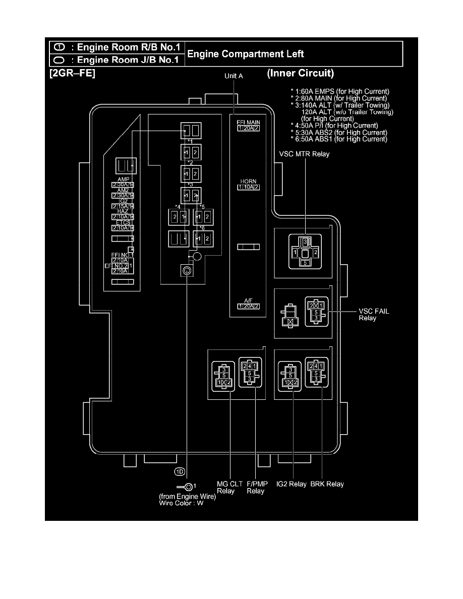 Toyota Manuals > RAV4 4WD V63.5L (2GRFE) (2006) > Lighting