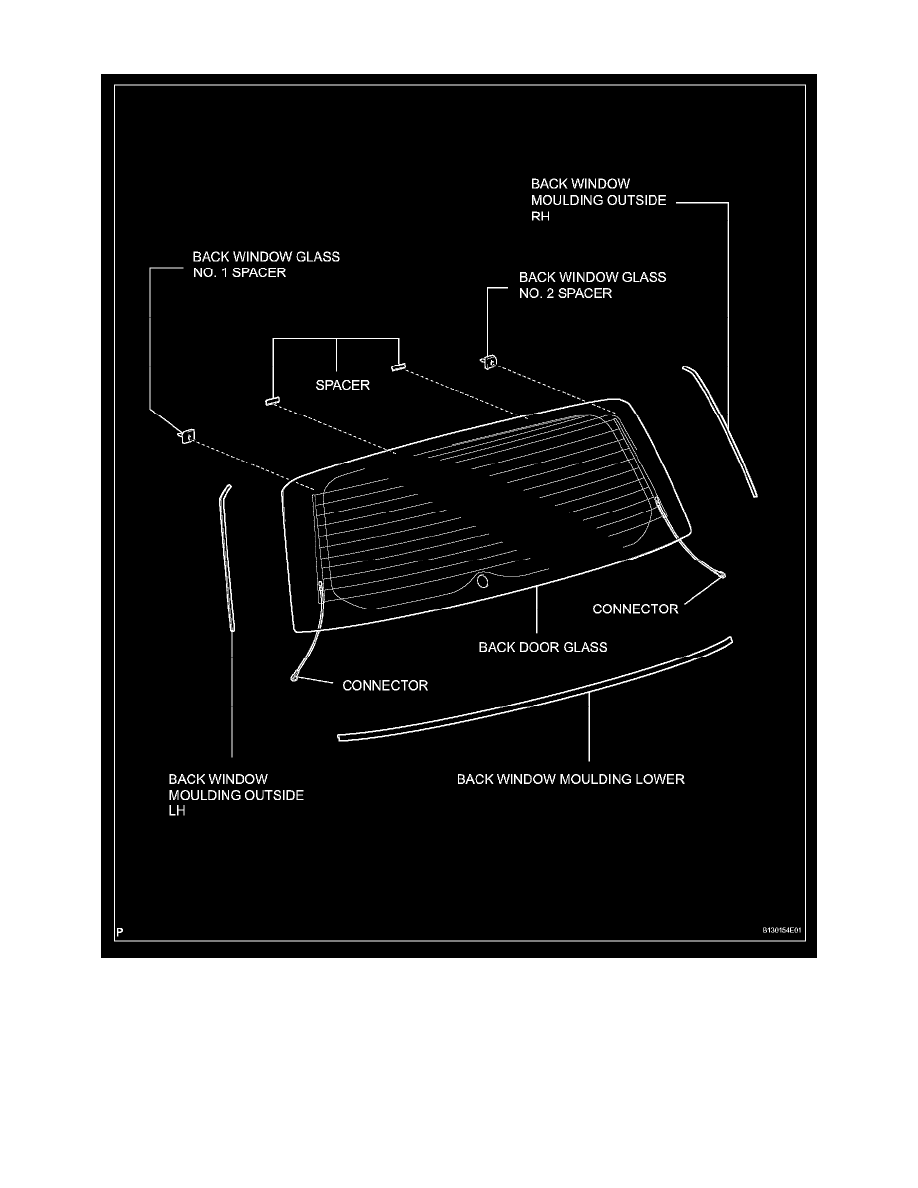 Toyota Service and Repair Manuals > RAV4 4WD V63.5L (2GRFE