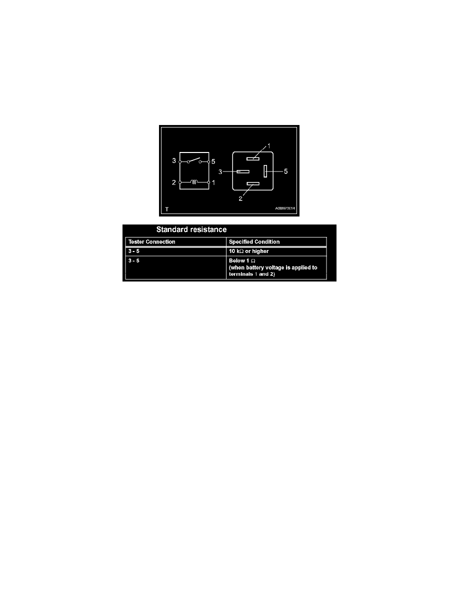 Toyota Workshop Service and Repair Manuals > RAV4 4WD V6-3.5L (2GR-FE ...