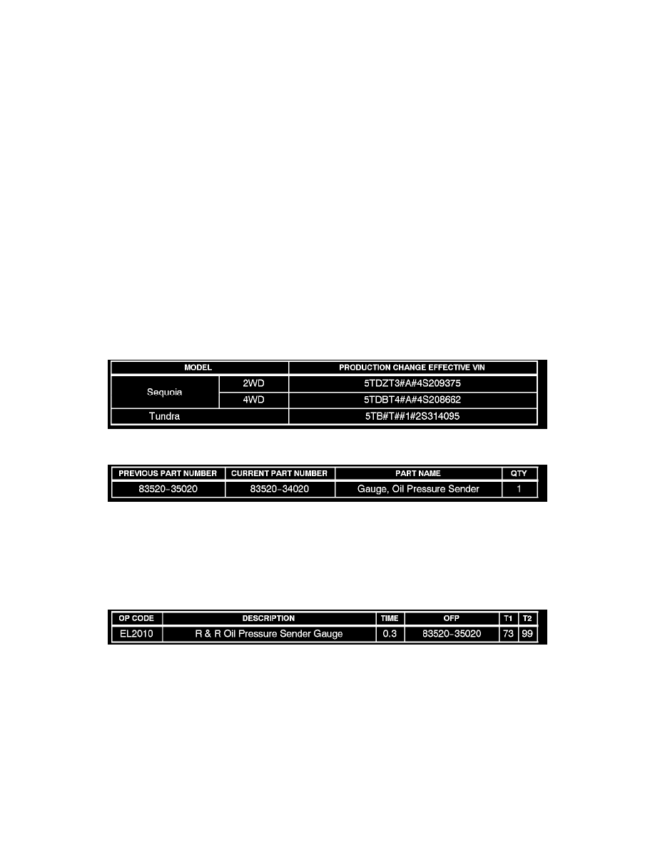 Toyota Service and Repair Manuals > Sequoia 2WD V84.7L (2UZ