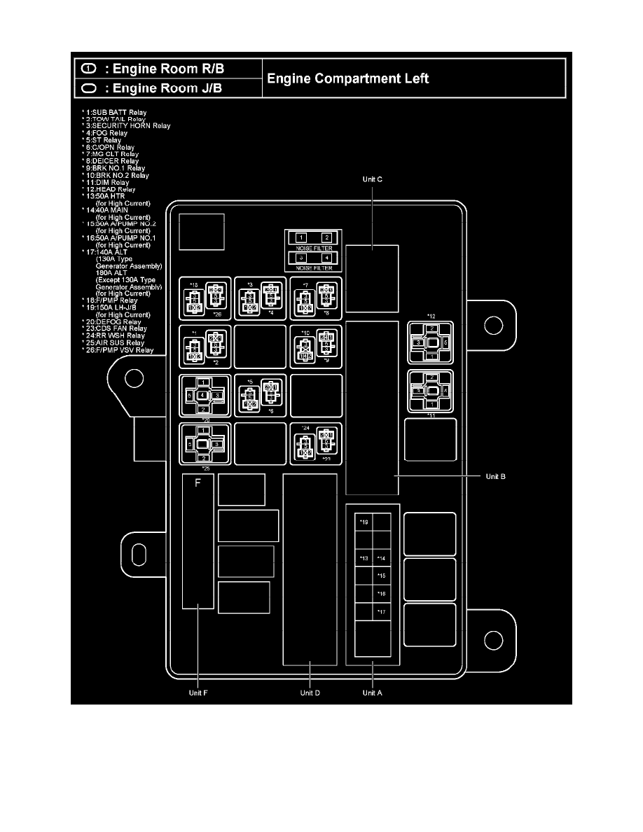 Toyota Service and Repair Manuals > Sequoia 4WD V84.6L (1UR