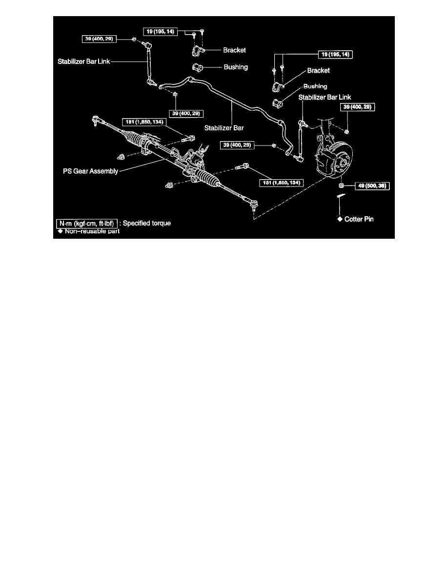 Toyota Service and Repair Manuals > Sienna V63.0L (1MZFE