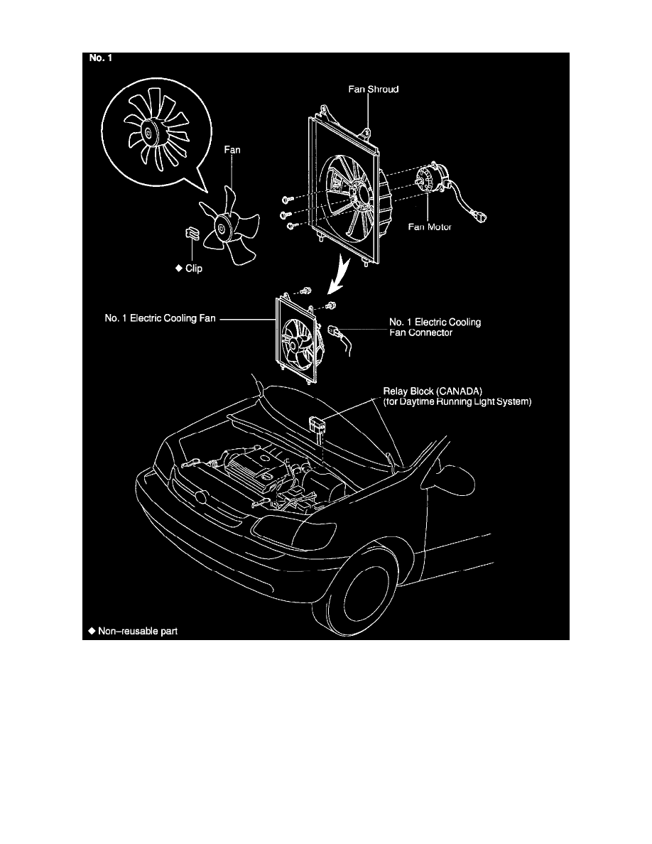 Toyota Service and Repair Manuals > Sienna V63.0L (1MZFE