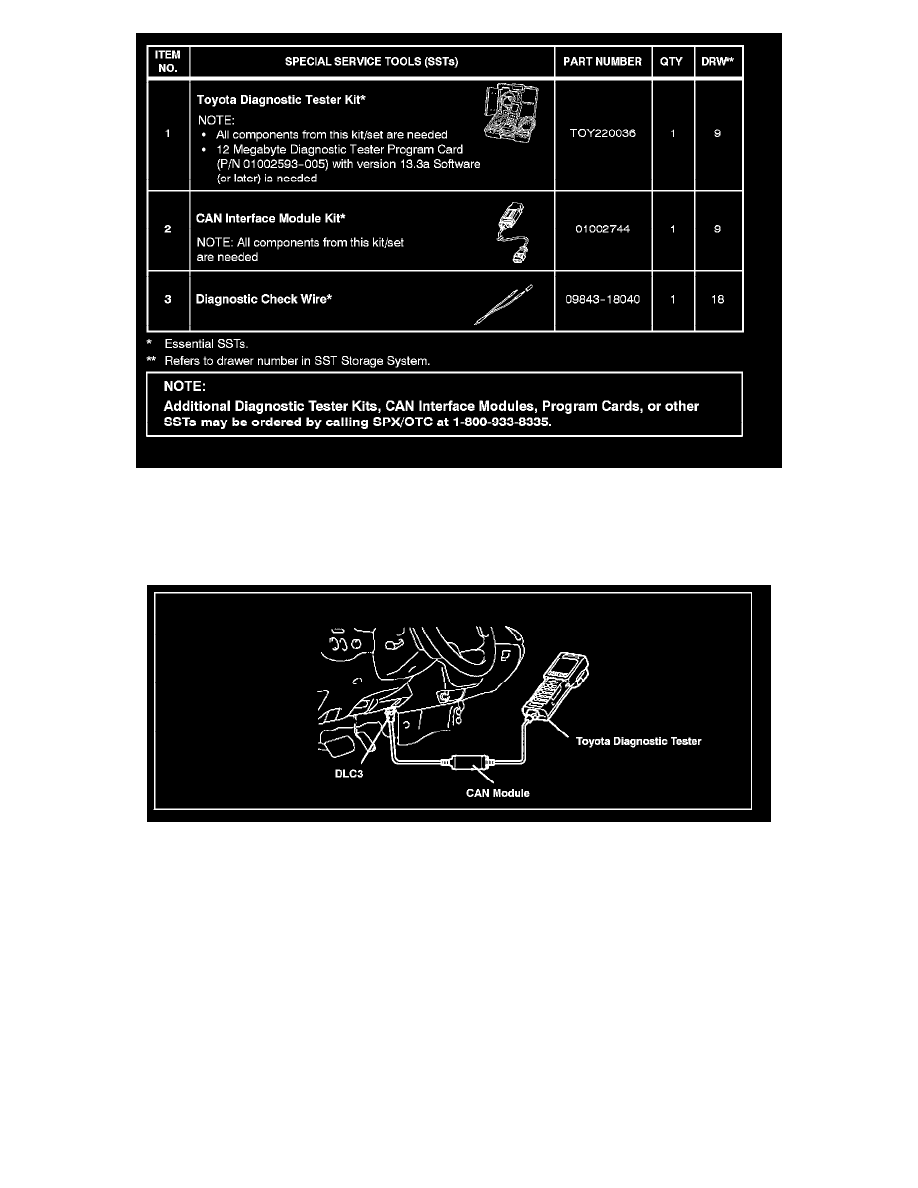 Toyota Workshop Manuals > Sienna AWD V6-3.3L (3MZ-FE) (2004) > Brakes