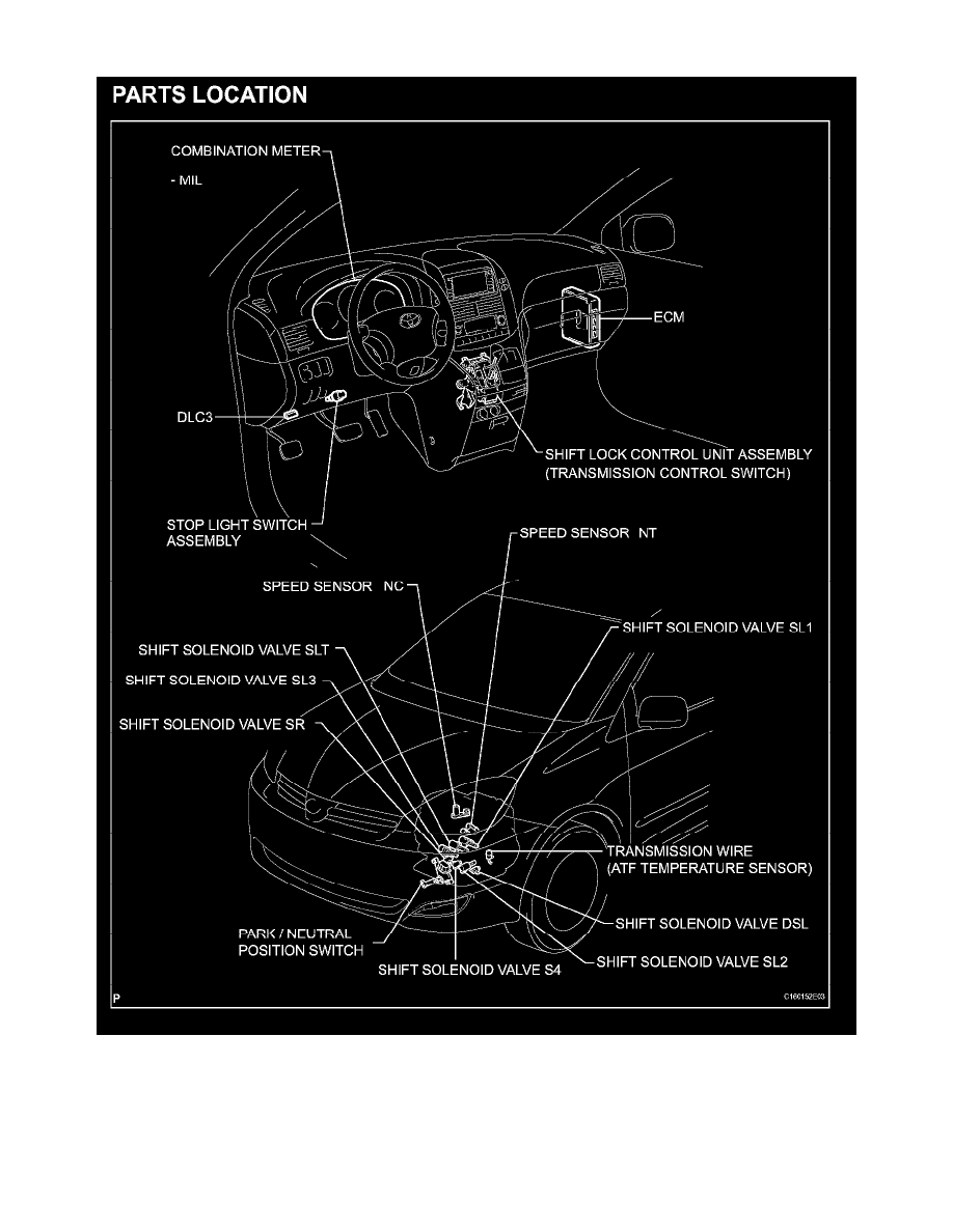 Toyota Service and Repair Manuals > Sienna AWD V63.5L (2GRFE