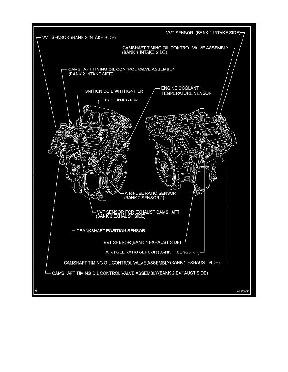 Toyota Service and Repair Manuals > Sienna AWD V63.5L (2GRFE