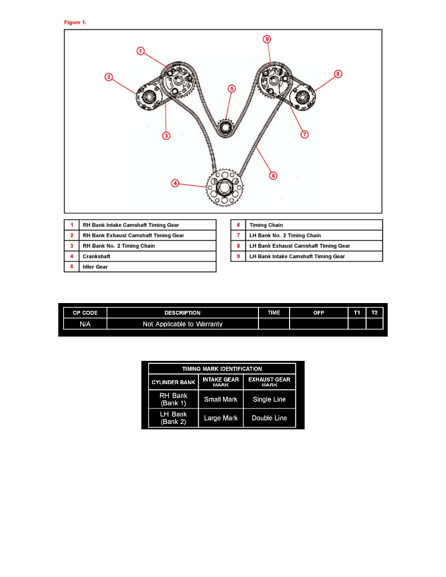 Toyota Service and Repair Manuals > Sienna AWD V63.5L (2GRFE