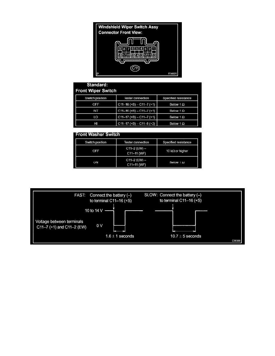 Toyota Service and Repair Manuals > Solara V63.3L (3MZFE
