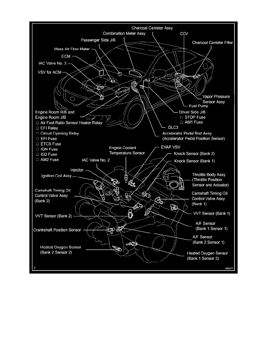 Toyota Workshop Service and Repair Manuals > Solara V6-3.3L (3MZ-FE