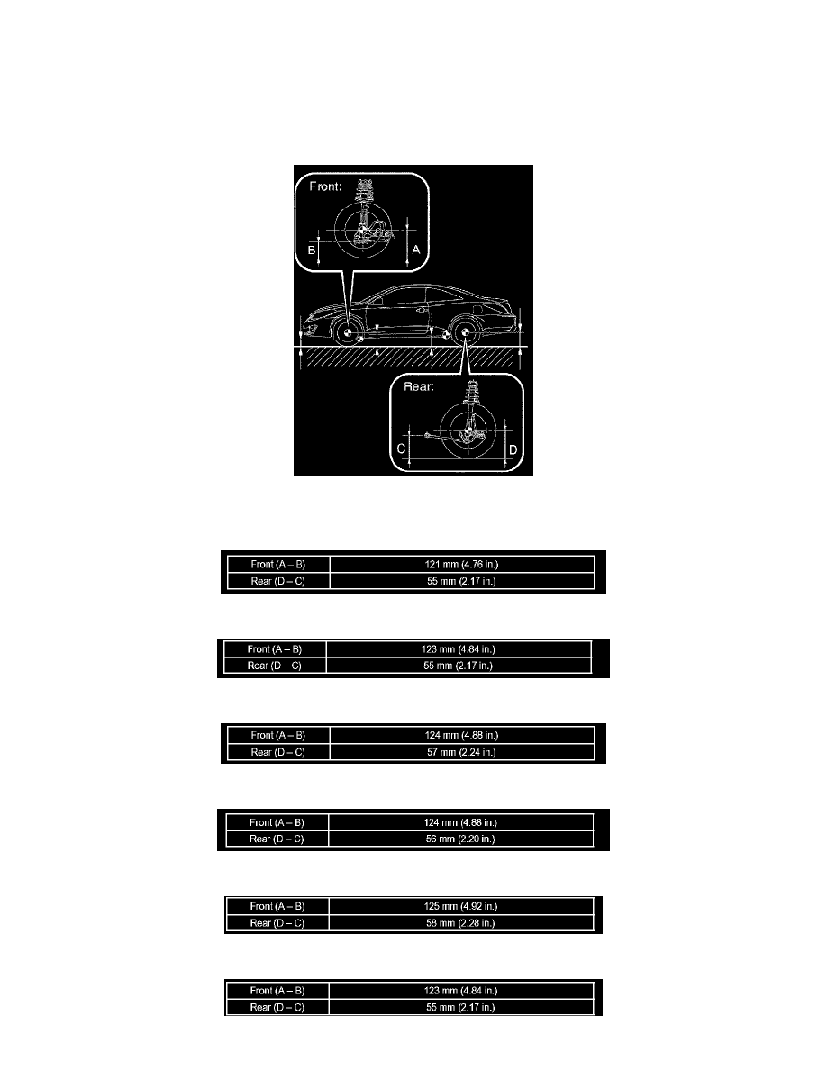 Toyota Service and Repair Manuals > Solara V63.3L (3MZFE