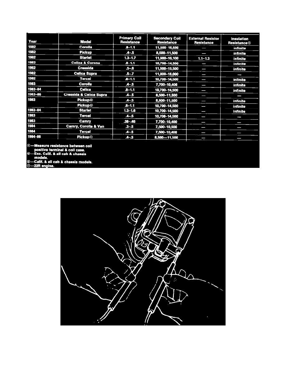 Toyota Service and Repair Manuals > Starlet L41290cc 4KE