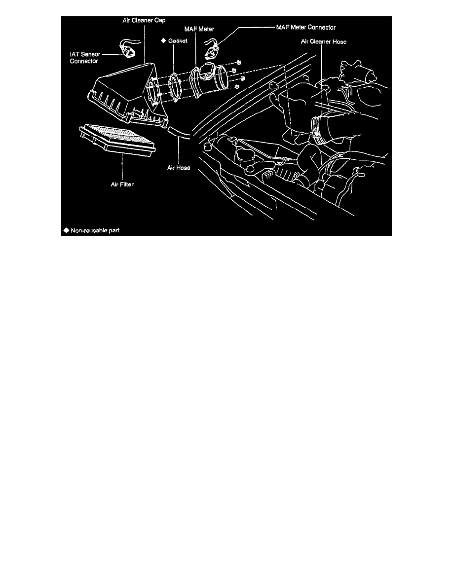 Toyota Service and Repair Manuals > 2WD L42.4L (2RZFE) (1996) > Powertrain