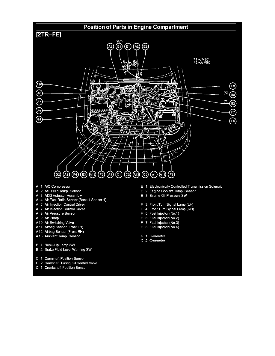 Toyota Service and Repair Manuals > 2WD L42.7L (2TRFE