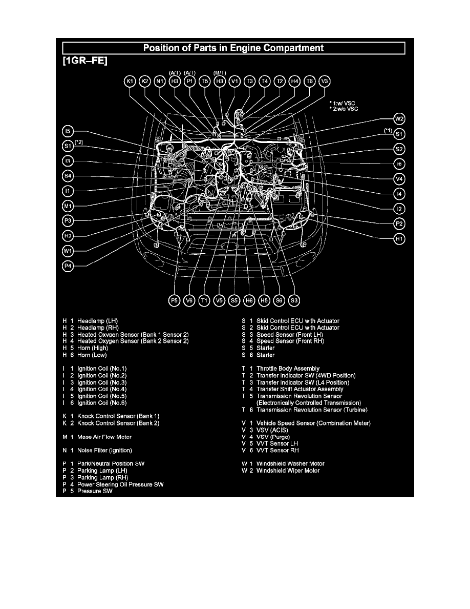 Toyota Service and Repair Manuals > 2WD V64.0L (1GRFE