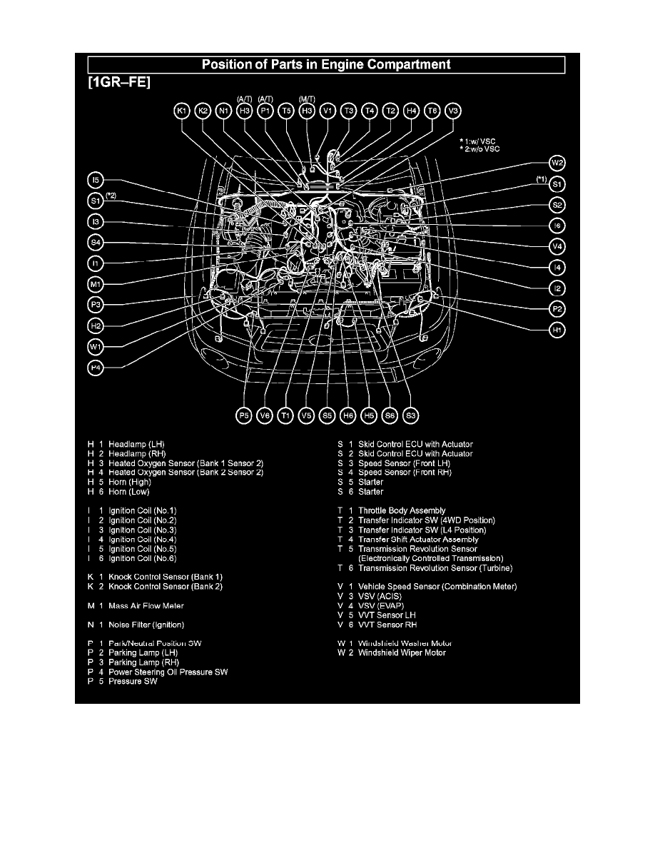 Toyota Workshop Service and Repair Manuals > Tacoma 4WD L4-2.7L (2TR-FE