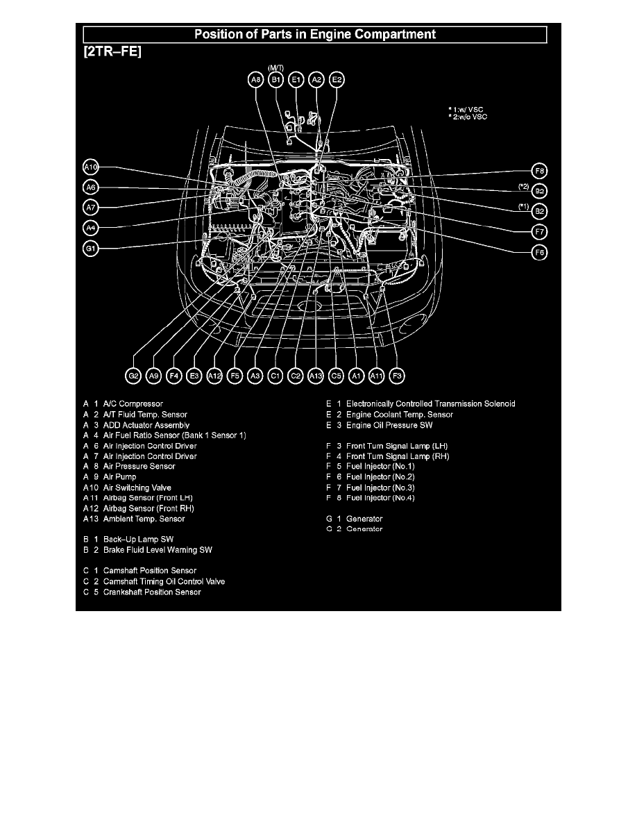 Toyota Service and Repair Manuals > 4WD L42.7L (2TRFE