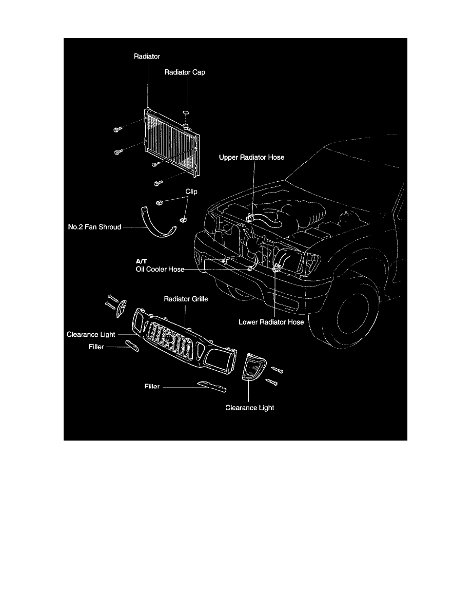 Toyota Workshop Service and Repair Manuals > Tacoma 4WD L4-2.7L (3RZ-FE ...