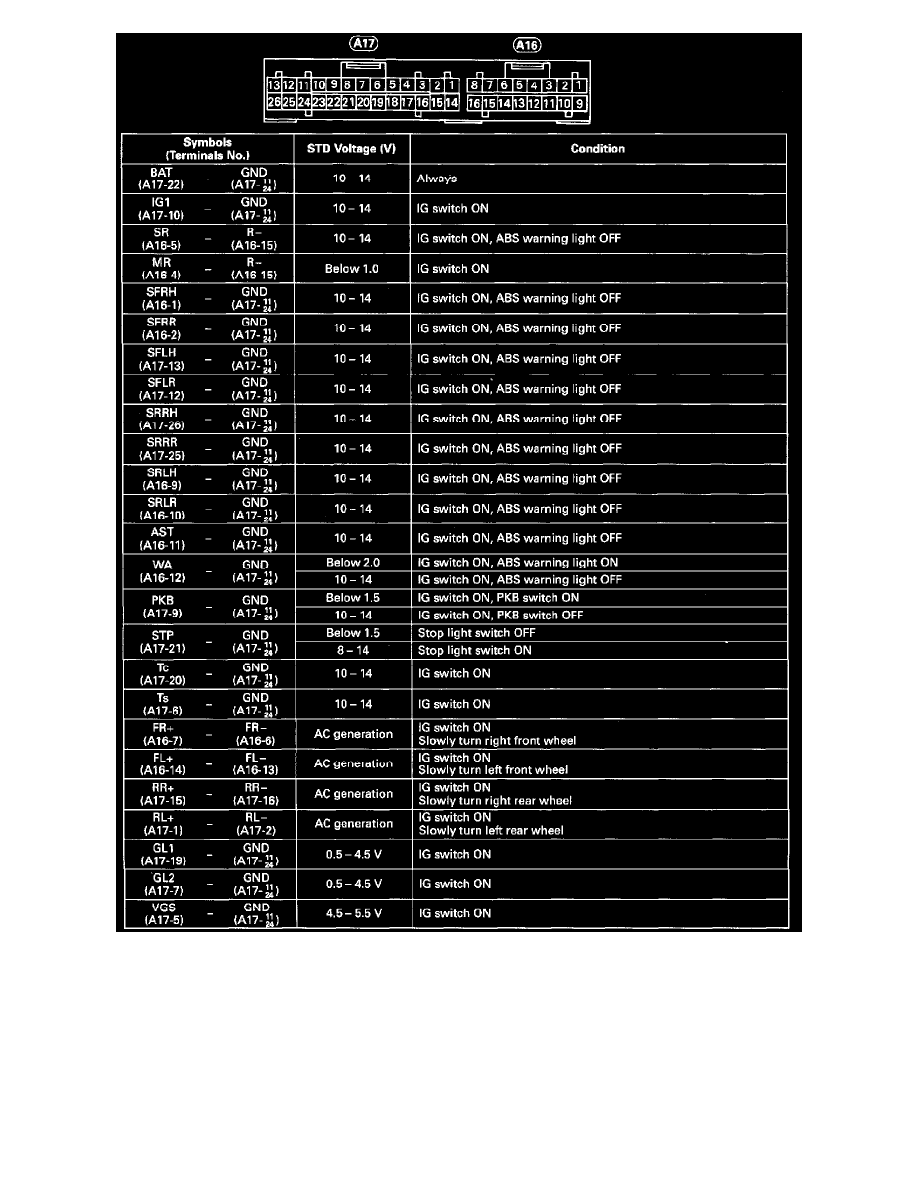 Toyota Service and Repair Manuals > 4WD V63.4L (5VZFE