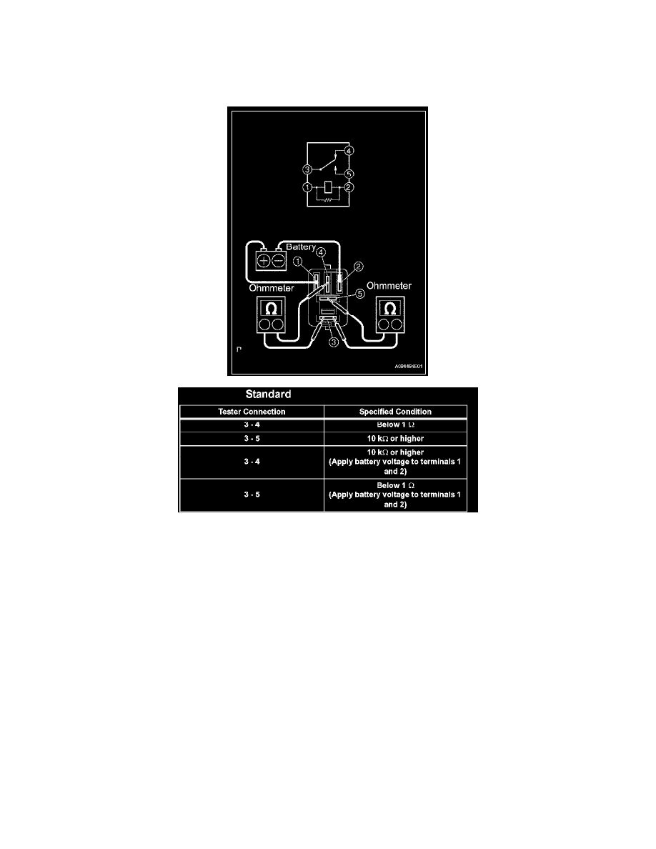 Toyota Service and Repair Manuals > 4WD V64.0L (1GRFE) (2006) > Powertrain