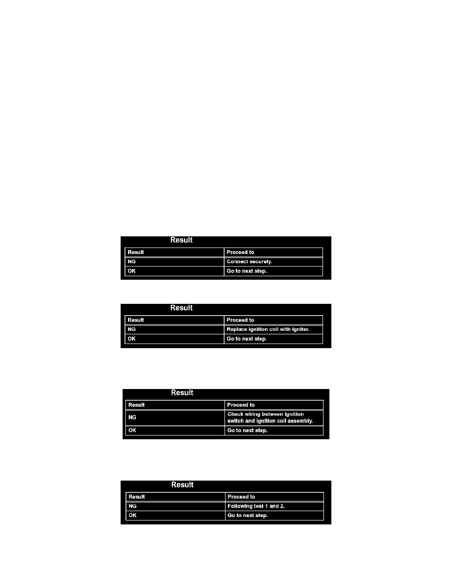49 Ford 390 Ignition Coil Wiring - Wiring Diagram Plan