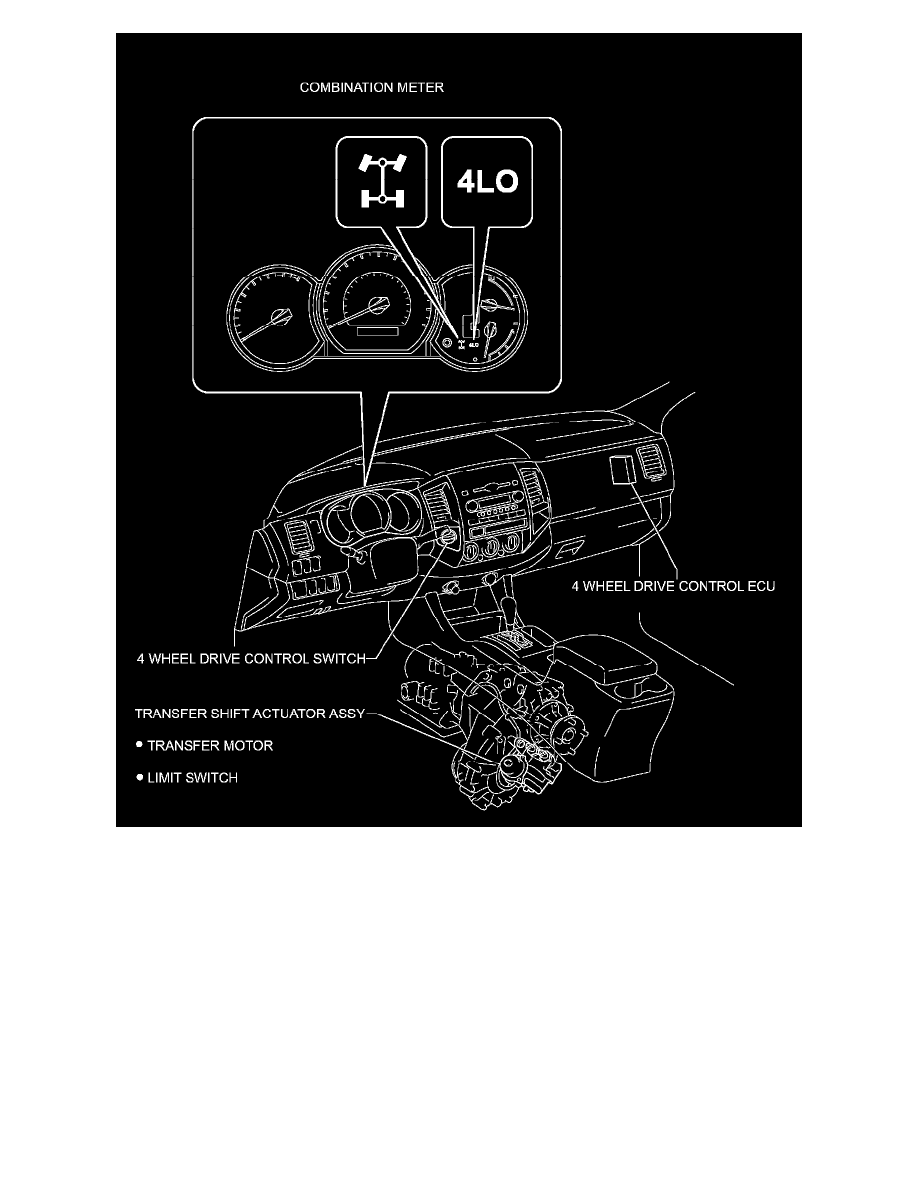 Toyota Service and Repair Manuals > 4WD V64.0L (1GRFE