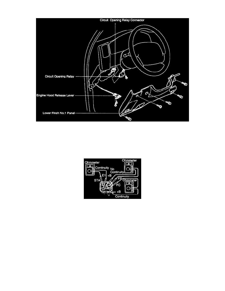 Toyota Service and Repair Manuals > Extra Cab 4WD L4