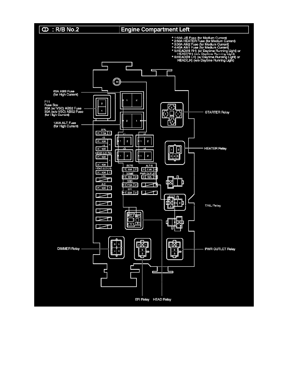 Toyotum 3rz Wiring Diagram - Complete Wiring Schemas