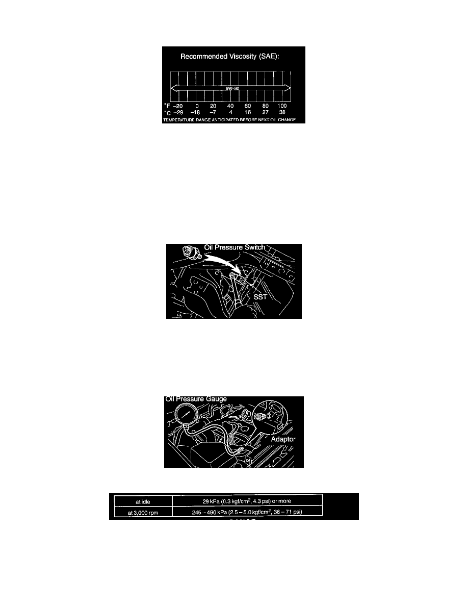 Engine, Cooling and Exhaust > Engine > Engine Lubrication > Engine Oil  Pressure > Component Information > Specifications > Page 1178