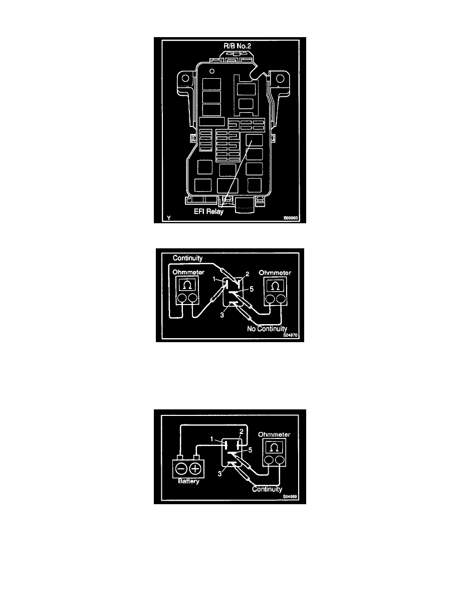 Toyota Service and Repair Manuals > PreRunner Extra Cab