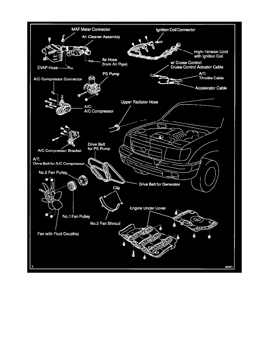 Toyota Manuals > PreRunner Extra Cab 2WD V63.4L (5VZ