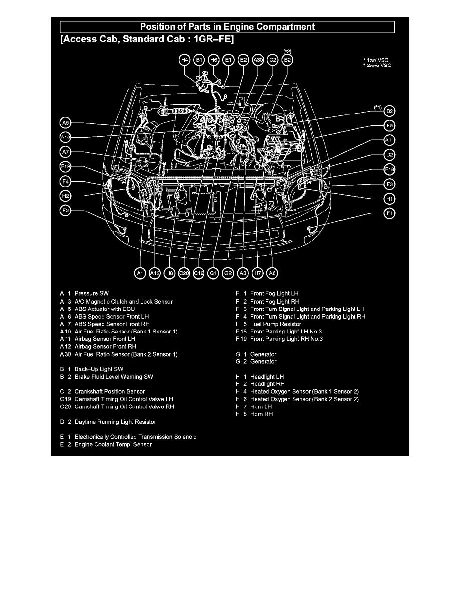 Toyota Workshop Service and Repair Manuals > Tundra 2WD V6-4.0L (1GR-FE