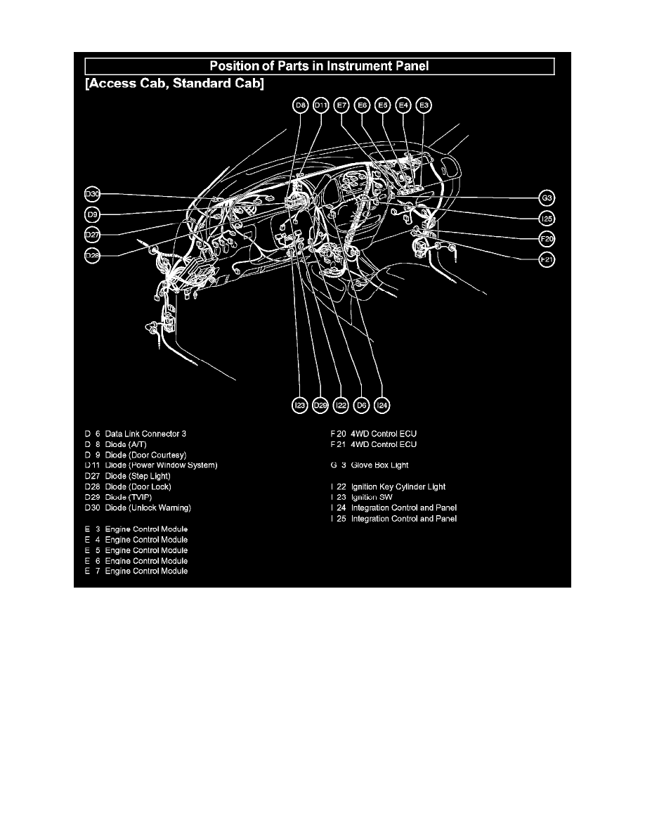 Toyota Service and Repair Manuals > Tundra 2WD V64.0L (1GRFE