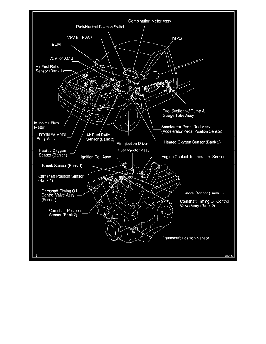 Toyota Workshop Manuals > Tundra 2WD V6-4.0L (1GR-FE) (2005