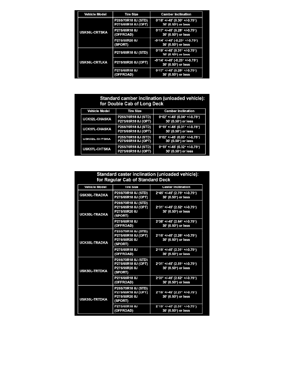 Toyota Workshop Manuals > Tundra 2WD V8-5.7L (3UR-FE) (2007) > Steering